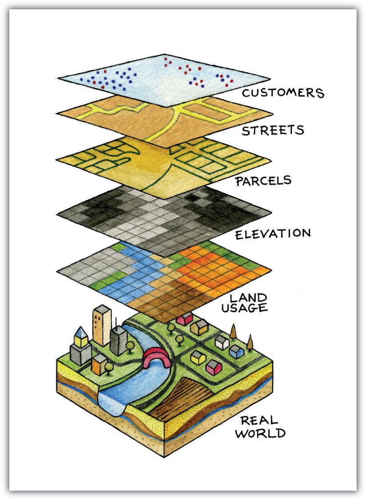 07 – Raster Data – UNBC GIS Lab